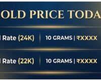 Gold Rate Today on Muharram