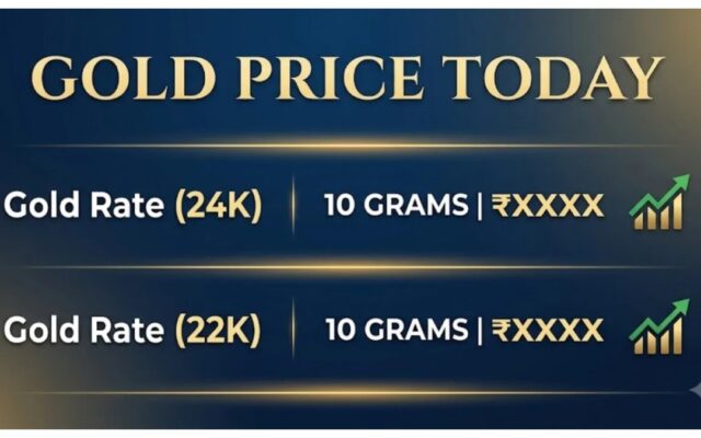 Gold Rate Today on Muharram