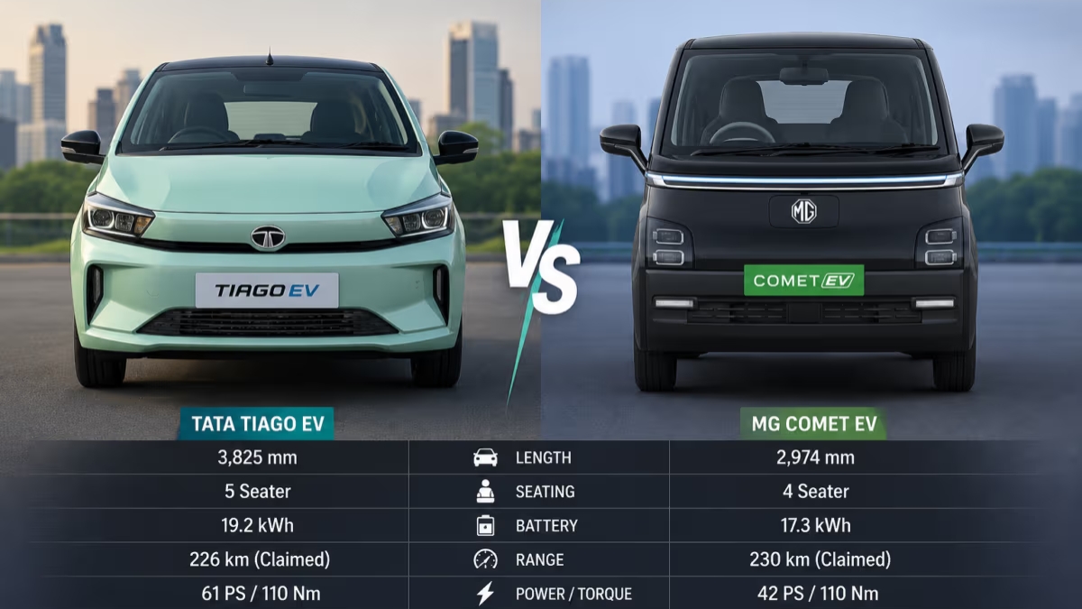 Tata Tiago EV Vs MG Comet EV