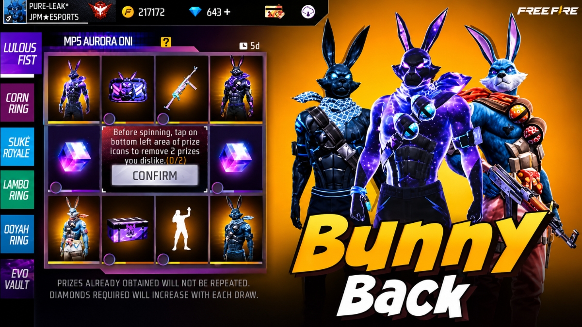 Purple Bunny Bundle Ring Event