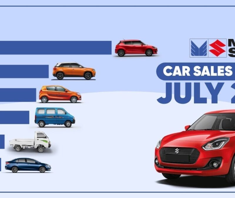 Maruti Suzuki Sells